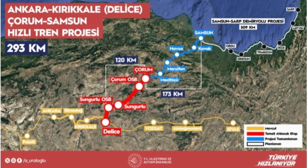 SAMSUN ANKARA ARASI YARI YARIYA DÜŞECEK